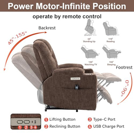 RHHVVR Power Lift Recliner Chair for Eldery, Chenille Electric Recliner Chairs with Massage and Heat, Remote Control Standing Assistance Lay Flat Recliner Sofa for Living Room Medium-Firm,Brown RHHVVR