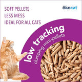 ökocat Less Mess Low Tracking Wood Clumping Cat Litter Mini- Pellets, Unscented, 14.8 pounds - Natural Ingredients, Stops Odor, Clumps Solid, 99% Dust Free, Great for Long-Hair Breeds, All Cats ÖKOCAT