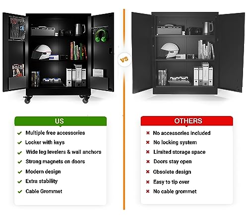 METALTIGER Metal Storage Cabinet with Wheels, 40" H Small Cabinet, Locking Storage Cabinet with Doors, Shelves & Accessories for Garage, Office, Home (Black) - WoodArtSupply