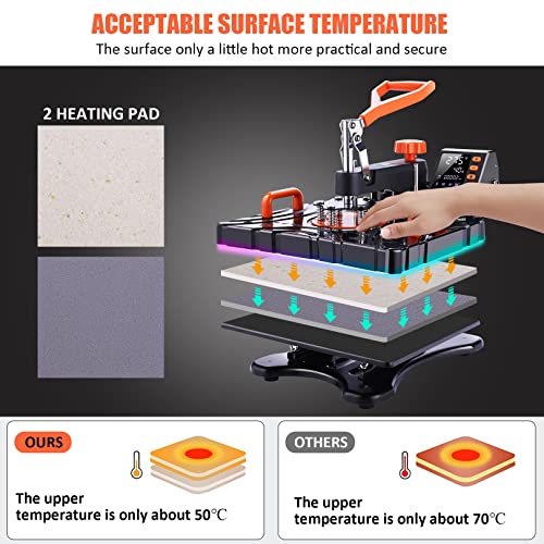 AKEYDIY Upgraded 8 in 1 Heat Press Machine for Tshirts 12''X15'' 360° Swing Away Shirt Press Machine for Sublimation Multifunctional Heat Transfer Machine Combo for DIY T-Shirts Cap & Mugs AKEYDIY