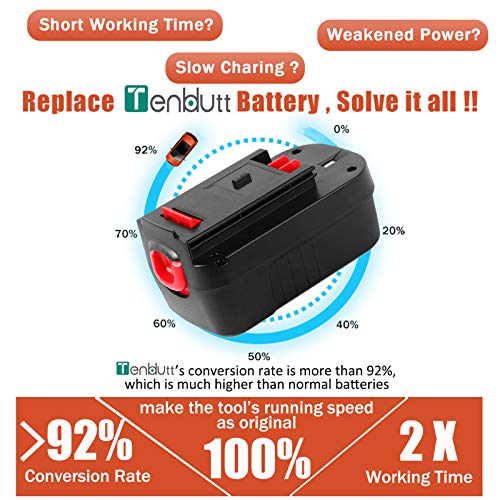 TenHutt 【Lithium-ion | NOT Ni-Mh】 2Pack 3.0Ah 18V Replacement Battery for Black and Decker 18V HPB18 HPB18-OPE 244760-00 A1718 FS18FL FSB18 Firestorm Cordless Power Tools lithium Battery TenHutt