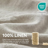 Simple&Opulence 100% Linen Duvet Cover Set, 3 PCS Natural French Flax Ruffle Duvet Cover Full Size, Breathable Comfy Linen Bedding Comforter Cover with 2 Pillowcases (Natural Linen, 78"X 86") Simple&Opulence