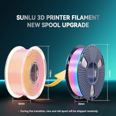 SUNLU 3D Printer Filament Bundle, Silk Filament Multicolor, Individually Vacuum Packed, Dual Color*5, Triple Color *3, 2kg in Total SUNLU