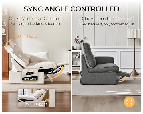 Bedeep Oversized Modular Sectional Sofa with Double Power Recliner, Cloud Reclining Couch with Headrest, Storage Drawer Charging Cup Holders, Deep L-Shaped 6 Seater with Corner, Chenille, White