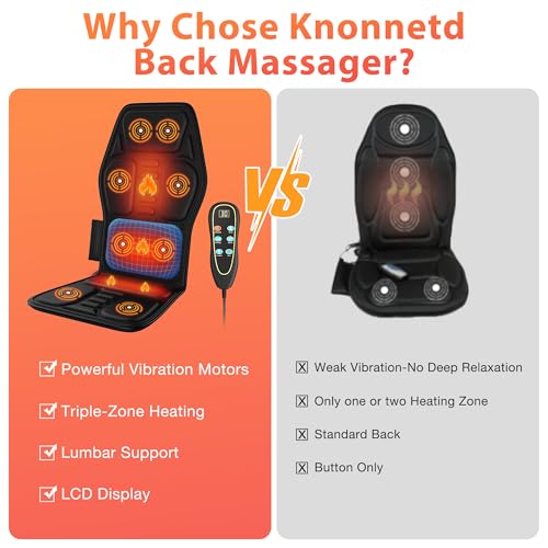 KNONNETD Back Massager for Chair, Massage Seat Cushion with Heat, Lumbar Traction, 6 Vibrating Motors Massager Chair Pad for Full Body Pain Relief, and Home Use KNONNETD