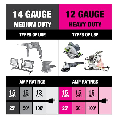 PowerSmith Heavy Duty Extension Cord 100 ft 12/3 Lighted Locking Outdoor SJOOW Rubber Jacket, 5 Year Warranty POWERSMITH