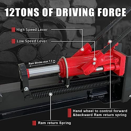 BIG RED ATGS012 Torin Hydraulic Log Splitter: Durable Manual Wood Splitter with Horizontal Full Steel Beam, Labor-saving Machine - Stable and Safe, - WoodArtSupply