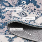 Yanlaza Boho Rug Runners 2x8,Narrow Long Hallway Runners,Kitchen Carpet Non Slip Washable,Rubber Backed Area Rugs for entryway Indoor Bedroom Bedside Farmhouse Laundry Bathroom (Blue, 2'x8') Yanlaza