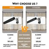Curtain Rods No Drilling for Room Divider, Tension Curtain Rod 180in Wide Adjustable Wall Divider for Window Heavy Duty Partition Room Dividers Separation, Floor to Ceiling Space Privacy Separator YASRKML