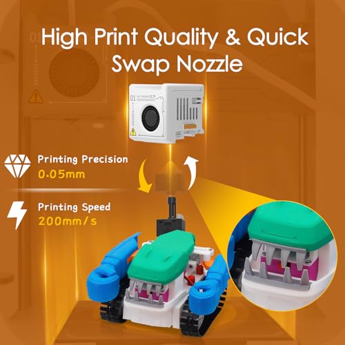 3D Printer for Kids, Beginner 3D Printer with 8 PLA Filament Set, Huge Toy Library & Modify, Wi-Fi & App Control, Create STEM Toys, High Precision 3D Printer W/ 15+ Mini 3D Design Module, X-M - WoodArtSupply