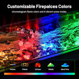 88" 3-Sided Smart Electric Fireplace, Ultra-Narrow Frame, Alexa/WiFi App Control, Panoramic Multicolor LED Flames, Realistic Log, 1500/3000W PTC Ceramic Heating MONDAWE