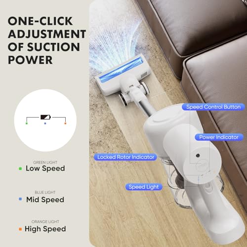 Sweetcrispy Stick Cordless Vacuum Cleaner Electric Rechargeable Vac Handheld with LED, Up to 45 Minutes, Powerful Suction, Versatile for Carpet, Hard Floor, Pet Hair, White&Grey Sweetcrispy