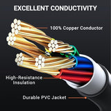 Tera Extension Cord 50 Amp RV & EV 3 FT: NEMA 14-50P to 14-50R 4 Prong 250V Heavy Duty with Grip Handle Cord Organizer 6/3+8/1 Gauge STW RV Power Cord for Tesla J1772 Tera