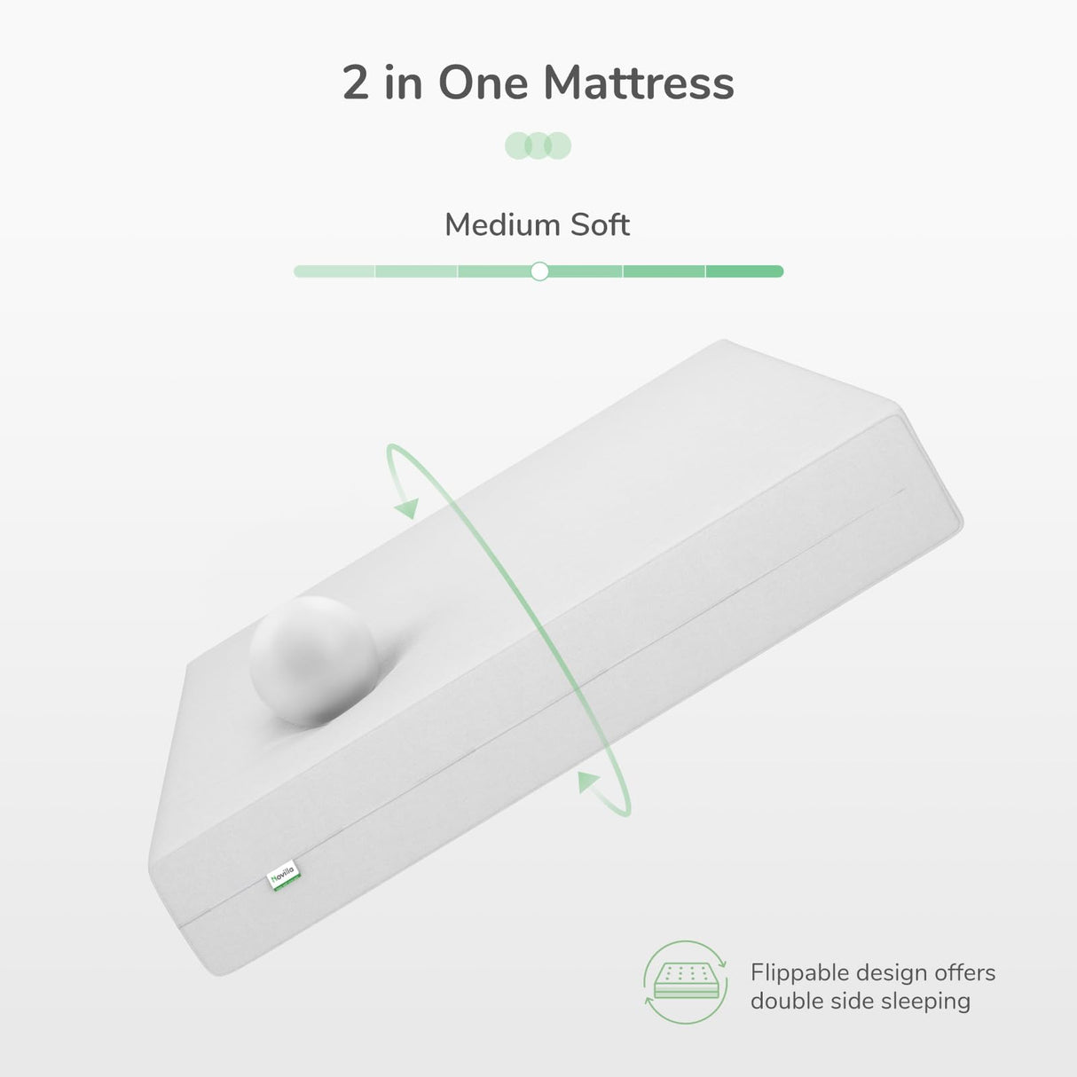 Novilla Full Mattress, 10 Inch Foam Mattress in a Box, Support Foam with Breathable Cover for a Cozy Sleep, Tight Top Full Size Mattress, Medium Firmness Novilla