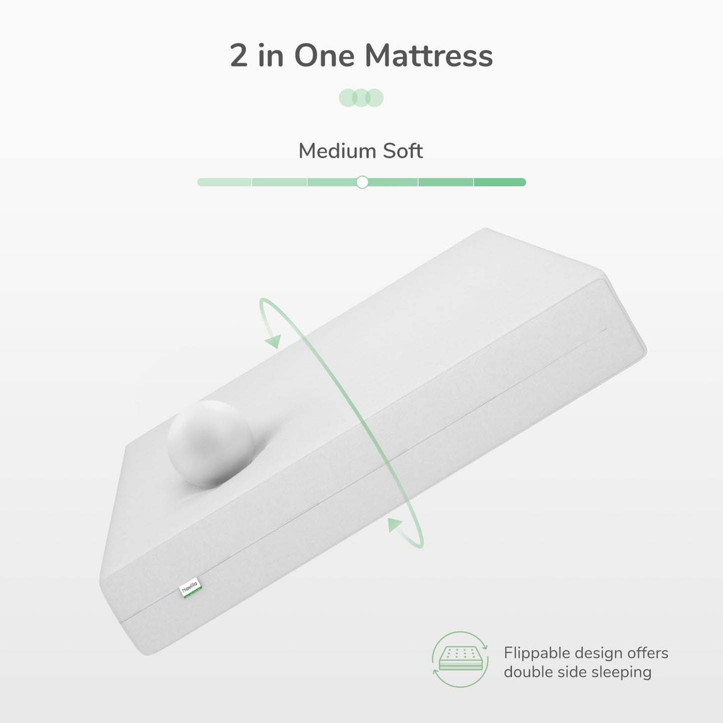 Novilla Full Mattress, 10 Inch Foam Mattress in a Box, Support Foam with Breathable Cover for a Cozy Sleep, Tight Top Full Size Mattress, Medium Firmness