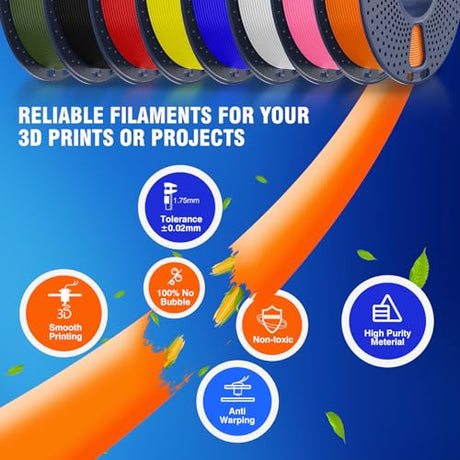 JAYO Rapid PLA 3D Printer Filament Bundle 2KG, High Speed PLA Filament 1.75mm 50mm/s - 600mm/s Print Range, 8 Pack 250g Spool Filament (Black, White, Blue, Red, Pink, Orange, Yellow, Olive Green) JAYO