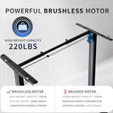 VIVO Electric Stand Up Desk Frame Workstation, Frame Only with 220 lbs Capacity, Brushless Motor Standing Height Adjustable Legs with Memory Controller, Black, DESK-V100EBY VIVO