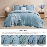 BLOOMHAVEN Full Comforter Set - 7 Pieces Ruffle Blue Bedding Sets, Shabby Chic Farmhouse Bed in a Bag Full with Ruffle Comforter, Floral Sheets, Pillowcases & Shams BLOOMHAVEN