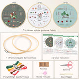 KintKita Embroidery Kit for Adults Beginners, 3 Stages to Learn 31 Basic Embroidery Stitches Practice Cross Stitch Kits for Beginners with Embroidery Patterns, Hoop,Threads,Tools