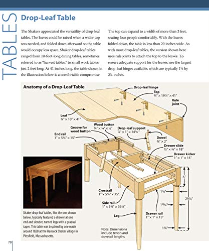 Shaker Furniture (Built to Last): 12 Timeless Woodworking Projects Design Originals