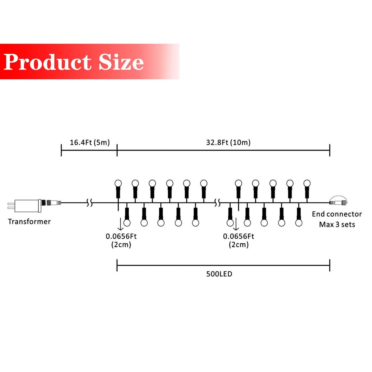 AWQ 500 LED 49ft Christmas Cluster Lights Christmas String Lights Plug in 8 Modes Extendable for Christmas Home Garden Wedding Party Xmas Tree Indoor Outdoor Decor (500, Warm White) AWQ