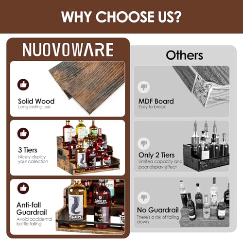 Nuovoware Liquor Bottle Display Shelf Countertop, 3 Step Wood Coffee Syrup Organizer with Handle Fence, 12-Bottle Liquor Display Home Retro Wine Rack for Liquor Whiskey Wine Coffee Syru, Wooden Nuovoware
