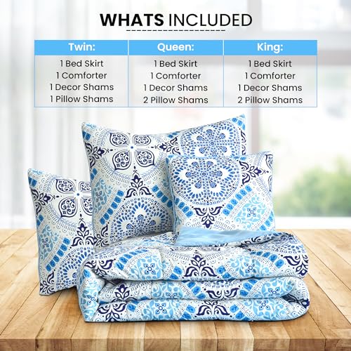 LUX Décor Reversible 5pc King Comforter Set, Printed Bedding Set, All-in-One Bed in a Bag, Includes 1 Comforter, 2 Pillow Shams, 1 Decorative Pillow & 1 Bed Skirt (Aztec Sky,King) LDC LUX DECOR COLLECTION