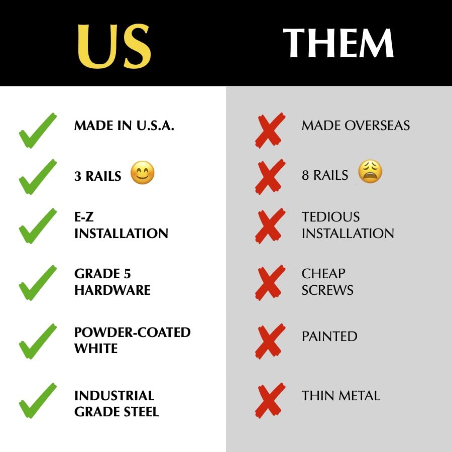 E-Z Garage Storage Overhead Bin Storage Rack Organization System - Store 4 Bins on Garage Ceiling/Adjustable to Fit Any Size Tub - Made In USA E-Z Garage Storage