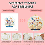Zhenqing Open Book Garden Embroidery Kit, Fantasy Floral Craft Set with 20cm Hoop, Printed Design on 29x29cm Cotton Fabric, DIY Butterfly Wall Art (JC0023)