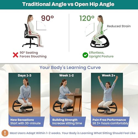 NYPOT Ergonomic Kneeling Chair with Adjustable Seats - Knee Chair for Posture Correction & Kneel Rocking Stool for Desk - Back Pain Relief for Home and Office, Supports 250 pounds - 5 Years Warranty NYPOT