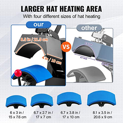 VEVOR Hat Heat Press with 4pcs Interchangeable Platens(6"x3"/6.7"x2.7"/6.7"x3.8"/8.1"x3.5"), Cap Heat Press for Stuctured Hats, Rigid Steel Frame No Stick Digital LCD Timer and Temperature Control