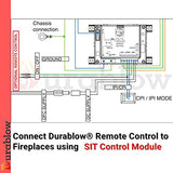 Durablow SH3001-RH Gas Fireplace WiFi Smart Home Remote Control for Millivolt Valve, Compatible with Alexa, Google Home (On/Off + Timer + Schedule Programmable + Remote Handset) Durablow