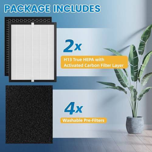 2 Pack KJ190L Filter Replacement Compatible with MOOKA KJ190L Air Purifier For Home Large Room 2000 Ft², 2 H13 HEPA Filters and 4 Washable PreFilters Pet Air Purifier Filters for Bedroom iSingo