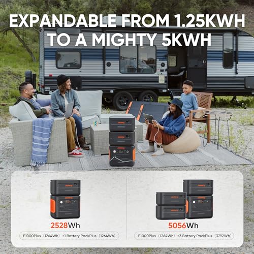 Jackery 1000 Plus Solar Generator, 1264Wh Portable Power Station with 2xSolarSaga 100W Solar Panels, 2000W Output Expandable Home Backup Power for Off-grid Living, Outdoor Camping and Exploration