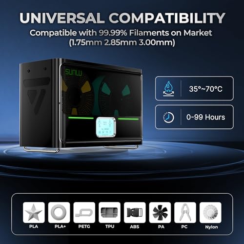 2024 SUNLU Official Filament Dryer Box S4,Four-Spool 3D Printer Dehydrator with Rapid Heating, Auto Humidity Control, and Advanced Triple Fan Upgrade,Compatible with PLA,PETG,ABS,TPU,PA - WoodArtSupply