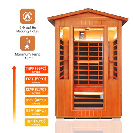 Outdoor Sauna 2 Person Sauna Infrared Saunas Dry Sauna Room 2080W/110V Low EMF Outer Board Red Cedar/Inner Board Fir Wood, Oxygen Bar, Speaker, LCD Control Screen, LED Lights - 48.8*38.2*81.9 in HOSAUNA