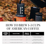 AeroPress Go Travel Coffee Press Kit - 3 in 1 brew method combines French Press, Pourover, Espresso - Full bodied coffee without grit or bitterness - Small portable coffee maker for camping & travel AeroPress