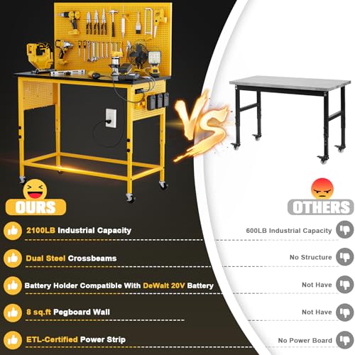 Work Bench, Ferreteriai 47" Heavy Duty Workbench with Power Outlet & USB-C, Exclusive Yellow Side Battery Holder, Adjustable Height, 2100LB Capacity, Locking Wheels for Garage Workshop Ferreteriai