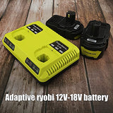 Energup 2Port 18V P117 Replace for Charger for Ryobi 18V Battery ONE+ P117 P118 for Ryobi 18V Max Lithium NiCd Battery P100 P102 P103 P105 P107 P108 Dual Chemistry 12-18V for Ryobi Battery Charger energup