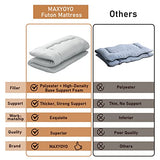 MAXYOYO Japanese Floor Mattress Futon Mattress, Thicken Daybed Sleeping Pad Foldable Roll Up Boys Girls Dormitory Kids Lounger Bed Couch and Sofa, Grey, Full MAXYOYO