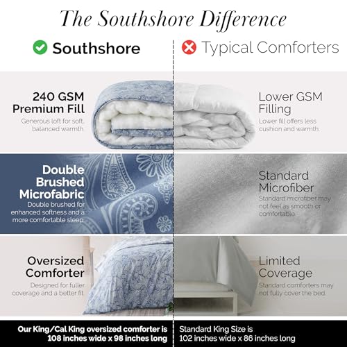 Southshore Fine Living, Inc. Oversized King Comforter Bed Set, Down Alternative Paisley Bedspread, Reversible Bedding Sets, California King Sized Comforter & Matching Shams, Blue/White Southshore Fine Living, Inc.