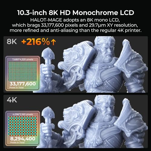Creality Resin 3D Printer Halot-Mage, 8K Resolution Outperforms 12K Print Detail 10.3" Monochrome LCD UV Photocuring Larger Resin Printer with High-Precision Integral Light Fast Print Dual Z-axis Rail Creality