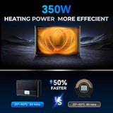 2024 SUNLU Official Filament Dryer Box S4,Four-Spool 3D Printer Dehydrator with Rapid Heating, Auto Humidity Control, and Advanced Triple Fan Upgrade,Compatible with PLA,PETG,ABS,TPU,PA YOOPAI