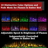 Modern Flames Spectrum Slimline 50 inch Wall Mount Built in Electric Fireplace Insert | Fully Recessed 4'' Wall | SPS-50B Modern Flames