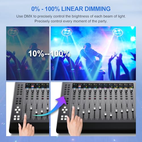 Moving Head DJ Lights, 150W RGBW LED Moving Head Lights, 6 Arms Party Light, 4 in 1 Bee-Eyes Effect Light, Red Green Starry, White & Amber Strobe, Support DMX-512 & Remote for Party Bar Disco Club DJ Lumvraneo
