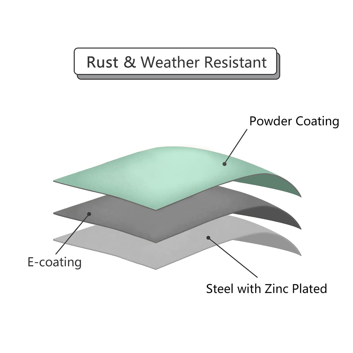 juserox Patio Coffee Table - Metal Steel Outdoor Round Table Weather Resistant Anti-Rust Outdoor Table (Black) juserox