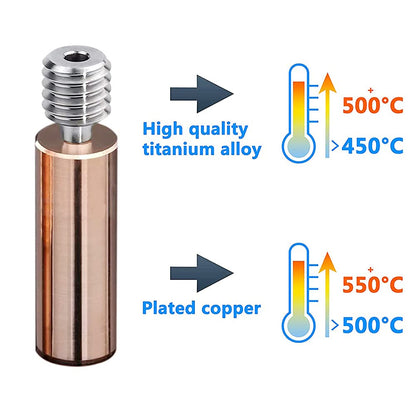 POLISI3D All Metal Bimetal Heatbreak Copper Titanium TC4 Throat High Temperature for Creality 3D Printer CR10 V3 S4 S5 Ender 3 V2 Ender3 pro Ender 5 CS3 Hotend Upgrade - WoodArtSupply