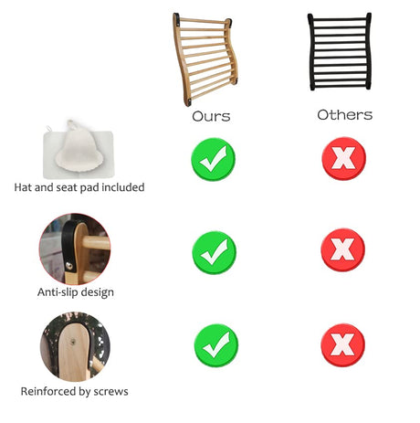 BESTNEWIE Red Cedar Sauna Backrest for Barrel or Infrared Sauna Slip-Resistant, Non-Toxic, Comfortable S-Shape Design - Cedar Sauna Accessories with Felt Sauna Hat and Seat Pad (1 Pack) BESTNEWIE
