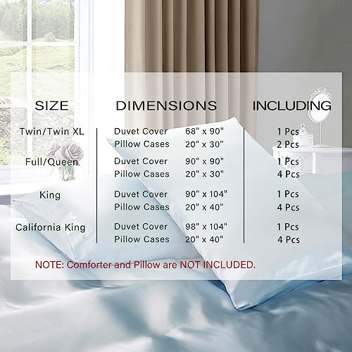 P Pothuiny 5 Pieces Satin Duvet Cover Full/Queen Size Set, Luxury Silky Like Baby Blue Duvet Cover Bedding Set with Zipper Closure, 1 Duvet Cover + 4 Pillow Cases (No Comforter) P Pothuiny