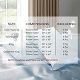 P Pothuiny 5 Pieces Satin Duvet Cover Full/Queen Size Set, Luxury Silky Like Baby Blue Duvet Cover Bedding Set with Zipper Closure, 1 Duvet Cover + 4 Pillow Cases (No Comforter) P Pothuiny